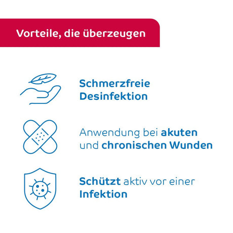 Schülke octenisept Wunddesinfektion, farblos – schnell und schmerzfrei – Ansicht 9
