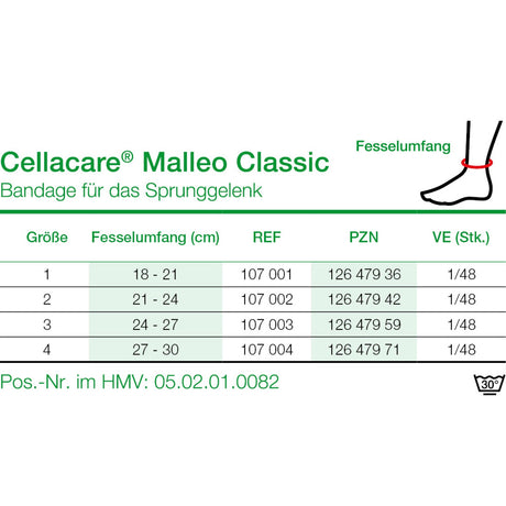 Lohmann & Rauscher Cellacare Malleo Classic Sprunggelenkbandage, anatomisch geformt – Ansicht 9