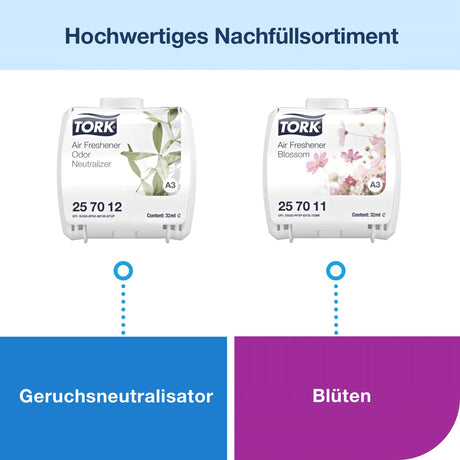 Tork Spender für Lufterfrischer A3, mit Vernebelungstechnologie, leicht nachfüllbar – Ansicht 13