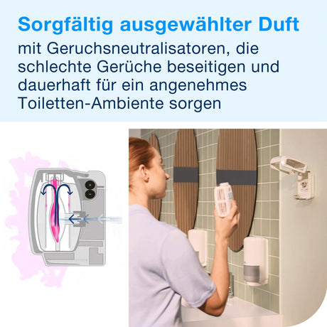 Tork Constant Air Lufterfrischer Blütentraum, treibmittelfrei, A3 – Ansicht 5