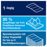 Tork PeakServe Endlos Handtuchpapier, 1-lagig, weiß, H5 – Ansicht 6