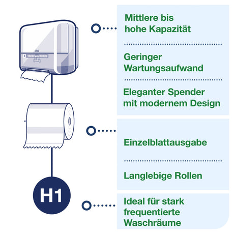 Tork Matic Rollenhandtuchspender mit Füllstandanzeige, H1 – Ansicht 2
