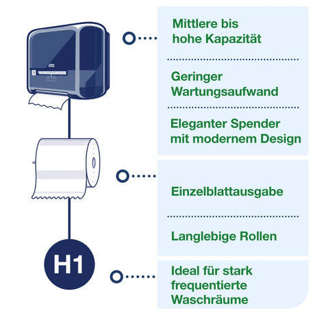 Tork Matic Rollenhandtuchspender mit Füllstandanzeige, H1 – Ansicht 8