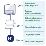 Tork Matic Sensor-Rollenhandtuchspender mit LED-Füllstandanzeige, H1 – Ansicht 2