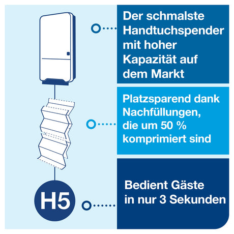Tork PeakServe Papierhandtuchspender mit hoher Kapazität, H5 – Ansicht 3