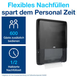 Tork PeakServe Mini Endlos-Handtuchspender, platzsparend, H5 – Ansicht 9