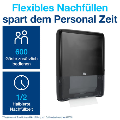Tork PeakServe Mini Endlos-Handtuchspender, platzsparend, H5 – Ansicht 9
