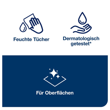 Tork Desinfektionstücher für Oberflächen, ethanolfrei, gebrauchsfertig, W20 – Ansicht 5