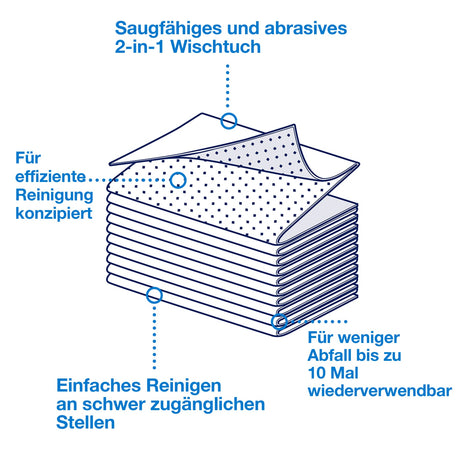 Tork 2-in-1 Scheuer- und Reinigungstuch W8, weiß – Ansicht 4