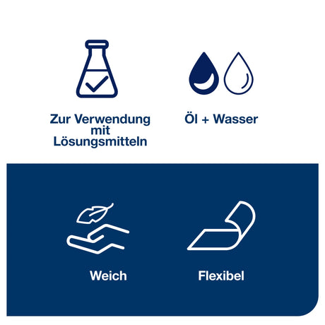 Tork Industrie Reinigungstücher W4, 1-lagig – Ansicht 8