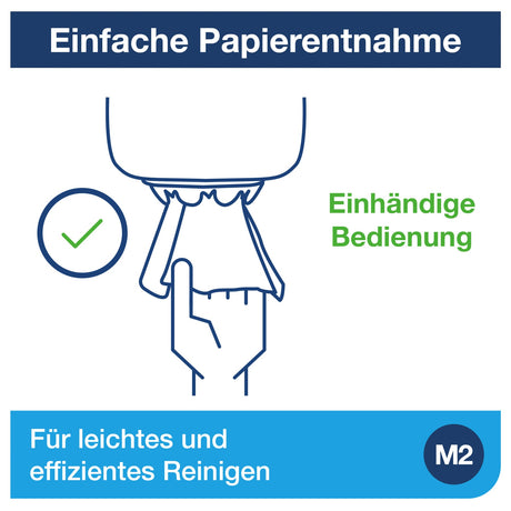 Tork Performance Innenabrollungsspender M2, weiß/türkis, hohe Kapazität – Ansicht 3