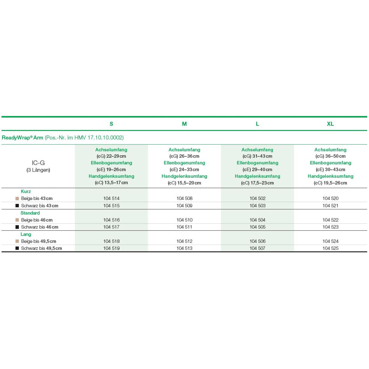 Lohmann & Rauscher ReadyWrap Adaptives Kompressionssystem für den Arm, mittel – Ansicht 14