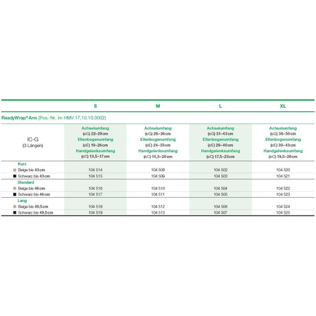 Lohmann & Rauscher ReadyWrap Adaptives Kompressionssystem für den Arm, groß – Ansicht 32