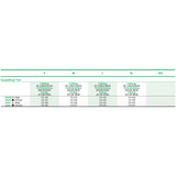 Lohmann & Rauscher ReadyWrap Adaptives Kompressionssystem Fuß CT, lang, rechts – Ansicht 8