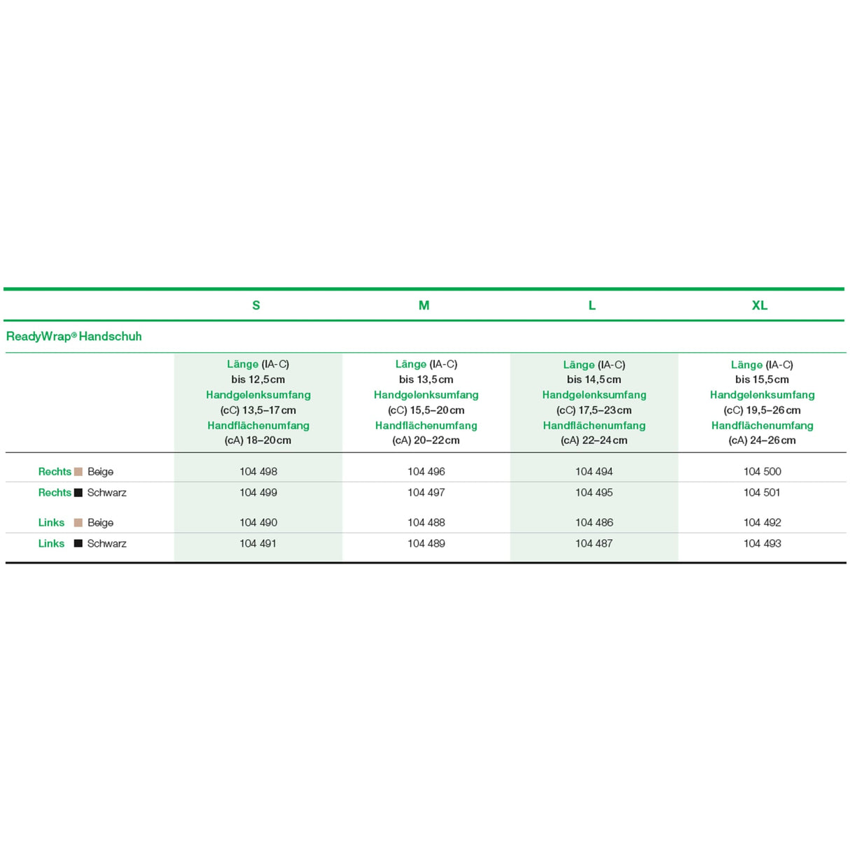 Lohmann & Rauscher ReadyWrap Adaptives Kompressionssystem Handschuh, rechts – Ansicht 4