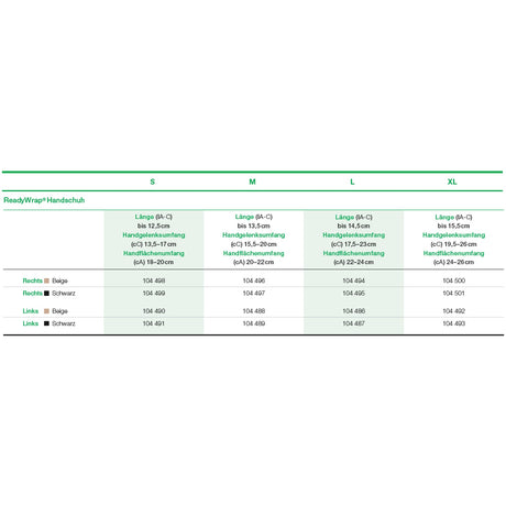 Lohmann & Rauscher ReadyWrap Adaptives Kompressionssystem Handschuh, rechts – Ansicht 12