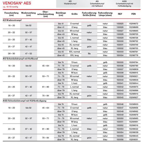 Lohmann & Rauscher Venosan AES AD Waden-Kompressionsstrumpf mit offenem Fuß, weiß, luftdurchlässig – Ansicht 20