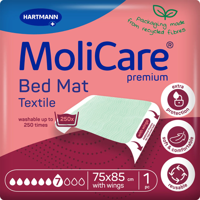 Hartmann MoliCare Premium Bed Mat Textile Bettschutzeinlage mit Flügeln – Ansicht