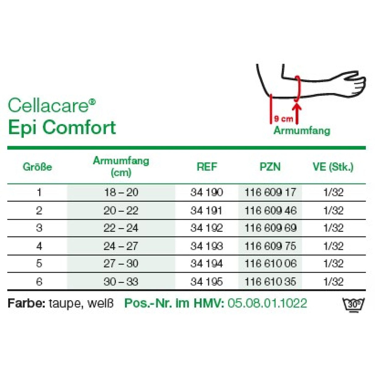 Lohmann & Rauscher Cellacare Epi Comfort Ellenbogenbandage, mit abnehmbarem Kompressionsgurt – Ansicht 8