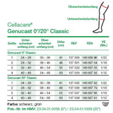 Lohmann & Rauscher Cellacare Genucast 0° Classic Knieorthese, mit herausnehmbaren Aluminiumstäben – Ansicht 2