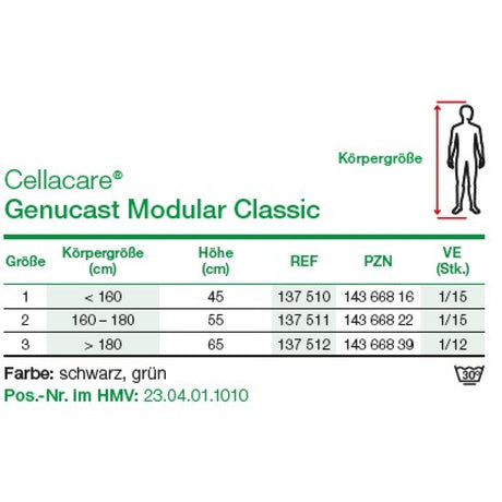 Lohmann & Rauscher Cellacare Genucast Modular Classic Knieorthese, dreiteilig mit Aluminiumstäben – Ansicht 4