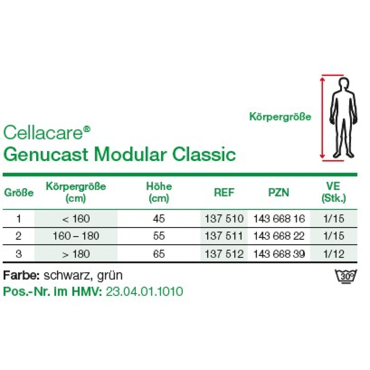 Lohmann & Rauscher Cellacare Genucast Modular Classic Knieorthese, dreiteilig mit Aluminiumstäben – Ansicht 6
