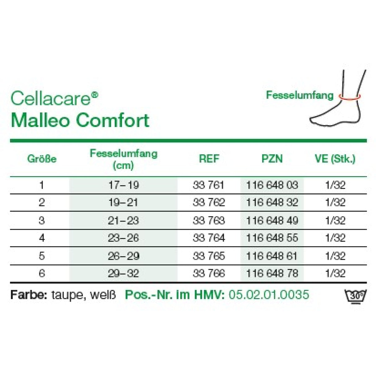 Lohmann & Rauscher Cellacare Malleo Comort Sprunggelenkbandage, formgestrickt mit Softkomfortzone – Ansicht 8