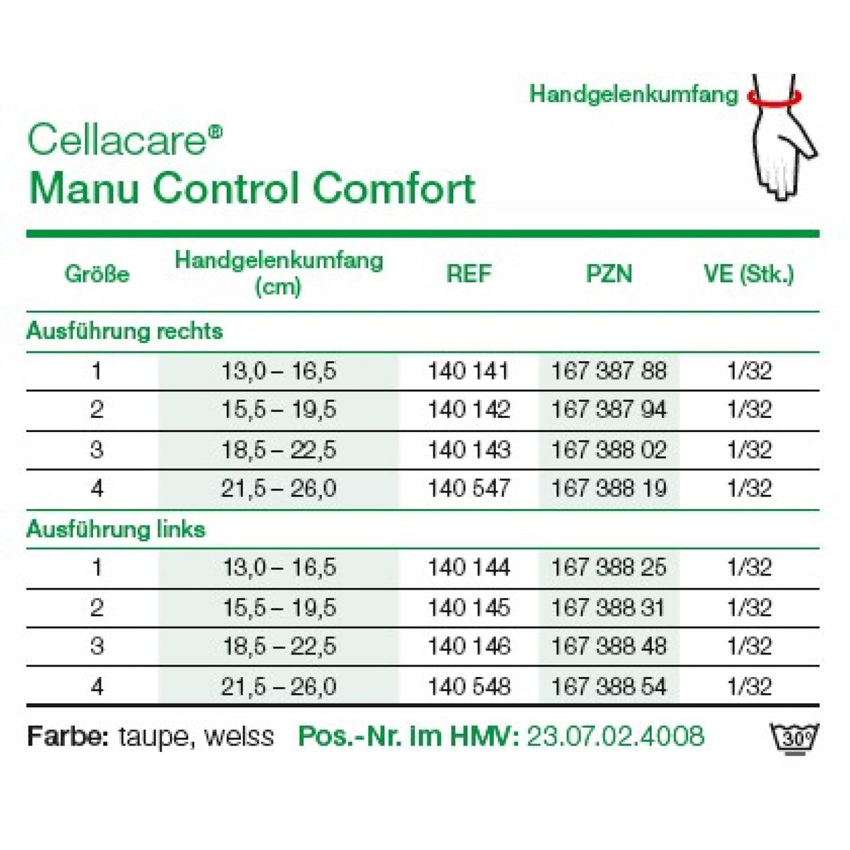 Lohmann & Rauscher Cellacare Manu Control Comfort Handgelenkorthese rechts, leicht und dünn – Ansicht 6