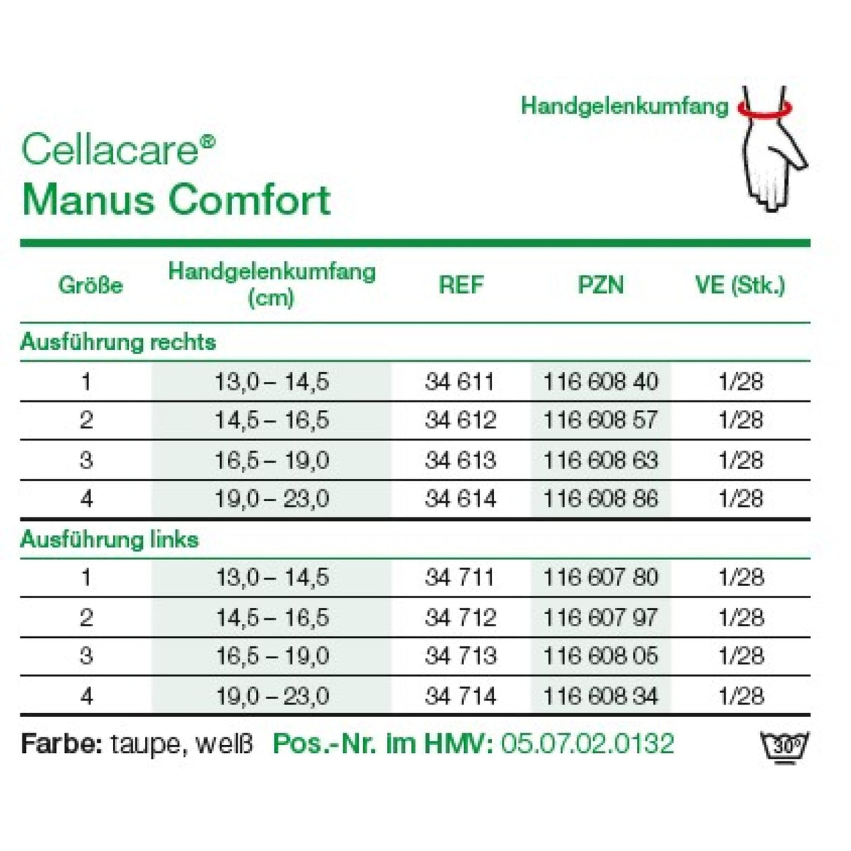 Lohmann & Rauscher Cellacare Manus Comfort Handgelenkbandage links, formgestrickt mit Silikonpolstern – Ansicht 2