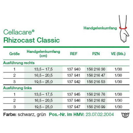 Lohmann & Rauscher Cellacare Rhizocast Classic Handgelenk- und Daumenorthese links, atmungsaktiv – Ansicht 4