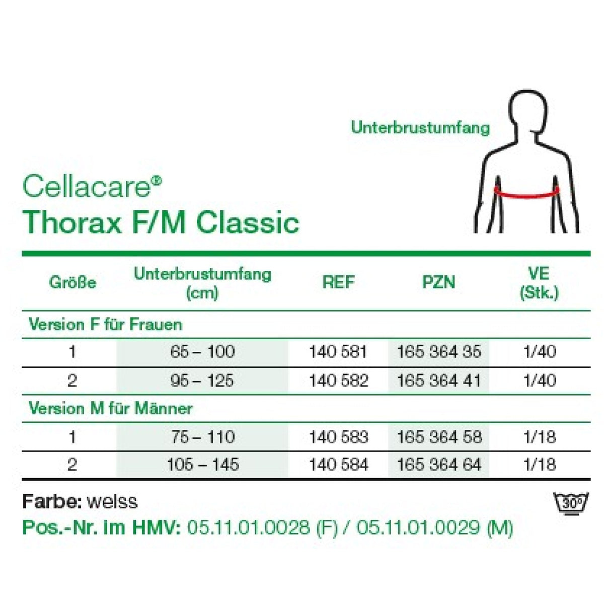 Lohmann & Rauscher Cellacare Thorax F Classic Thoraxbandage mit Klettverschluss für die weibliche Anatomie – Ansicht 2