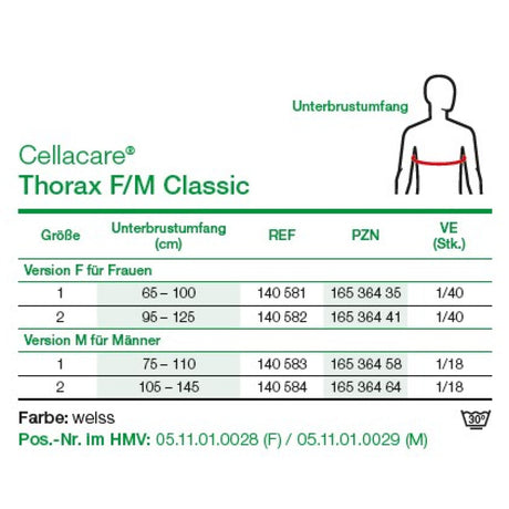 Lohmann & Rauscher Cellacare Thorax F Classic Thoraxbandage mit Klettverschluss für die weibliche Anatomie – Ansicht 4