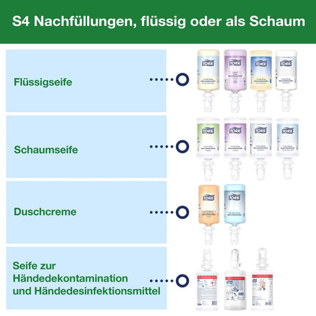 Tork Elevation Seifen- und Desinfektionsmittelspender S4, mit Sichtfenster – Ansicht 5