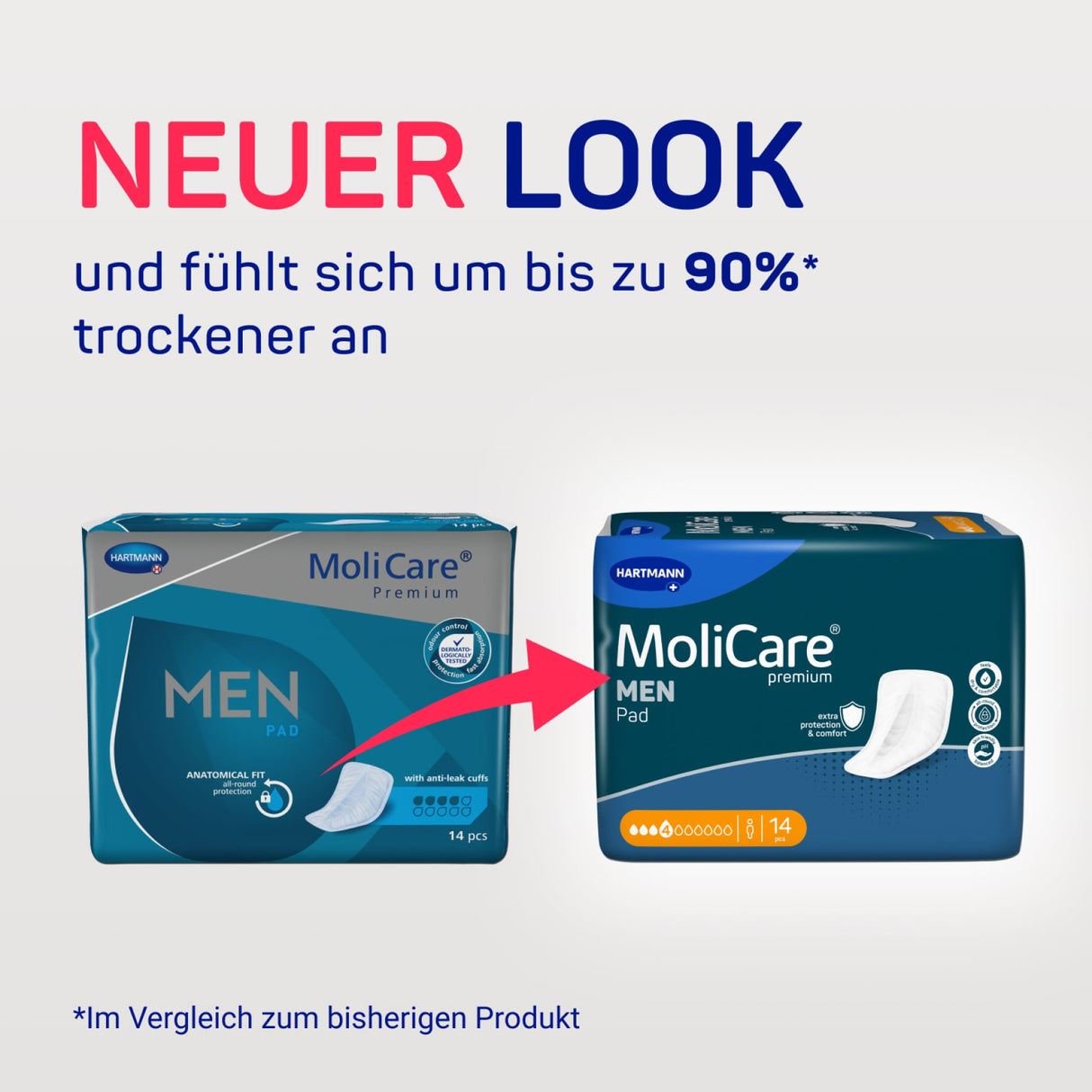 Hartmann MoliCare premium MEN Pad Inkontinenzeinlage für Männer – Ansicht 2
