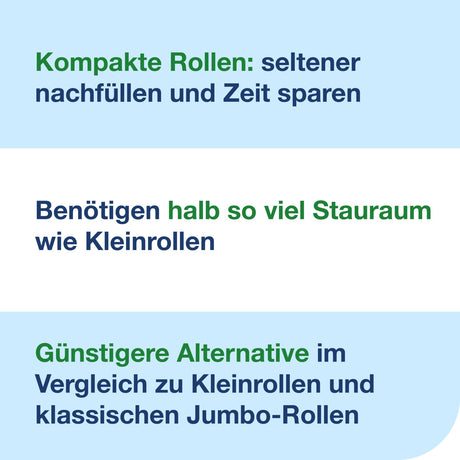 Tork OptiServe Toilettenpapier T7, 2-lagig, weiß – Ansicht 7