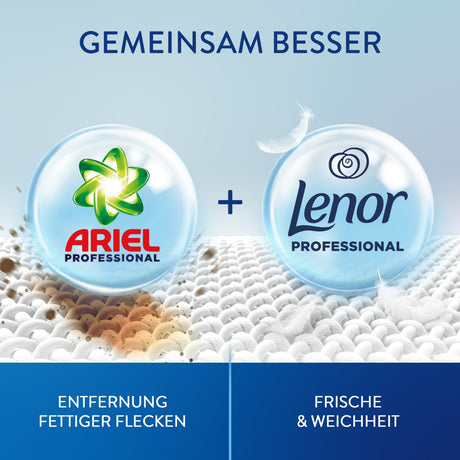 Lenor Professional Weichspüler Blütentraum mit aromatischer Kräuternote – Ansicht 7