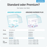 ARNOMED SUPERDRY Krankenunterlagen, 5-lagig, saugstark – Ansicht 6