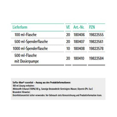 B. Braun Softa-Man Essential Händedesinfektionsmittel, ganzjährig einsetzbar – Ansicht 23
