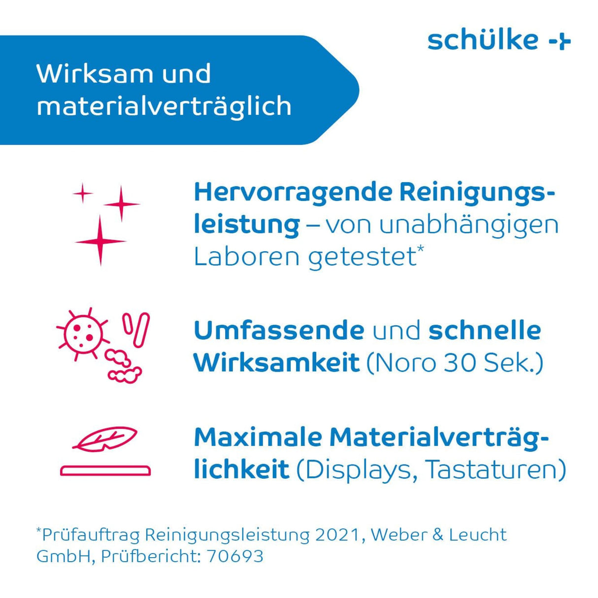 Schülke mikrozid universal wipes Desinfektionstücher greenline – Ansicht 4