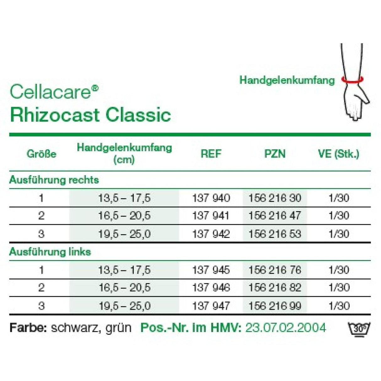 Lohmann & Rauscher Cellacare Rhizocast Classic Handgelenk- und Daumenorthese rechts, atmungsaktiv – Ansicht 4