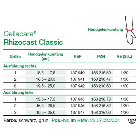 Lohmann & Rauscher Cellacare Rhizocast Classic Handgelenk- und Daumenorthese rechts, atmungsaktiv – Ansicht 4