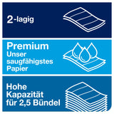 Tork Xpress Multifold Papierhandtuch, 2-lagig, weiß, H2, mit QuickDry-Technologie – Ansicht 5