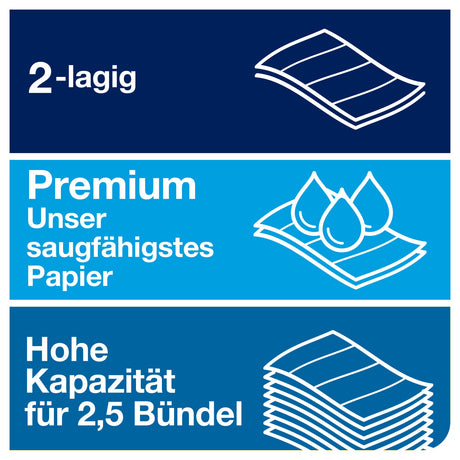 Tork Xpress Multifold Papierhandtuch, 2-lagig, weiß, H2, mit QuickDry-Technologie – Ansicht 5