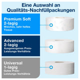 Tork Spender für Jumbo Toilettenpapier T1, mit Füllstandsanzeige und Diebstahlschutz – Ansicht 4