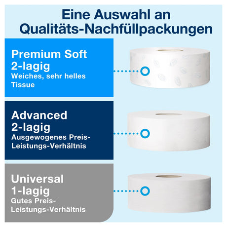 Tork Spender für Jumbo Toilettenpapier T1, mit Füllstandsanzeige und Diebstahlschutz – Ansicht 4