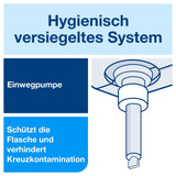 Tork Duschcreme S2 – erfrischender Unisex-Duft – Ansicht 4