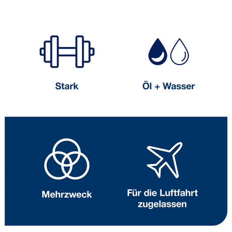Tork Extra Starke Reinigungstücher W1, 1-lagig, strapazierfähig – Ansicht 8