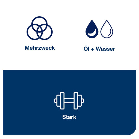 Tork Extra Starke Reinigungstücher W1/W2/W3, 1-lagig, blau, strapazierfähig – Ansicht 8