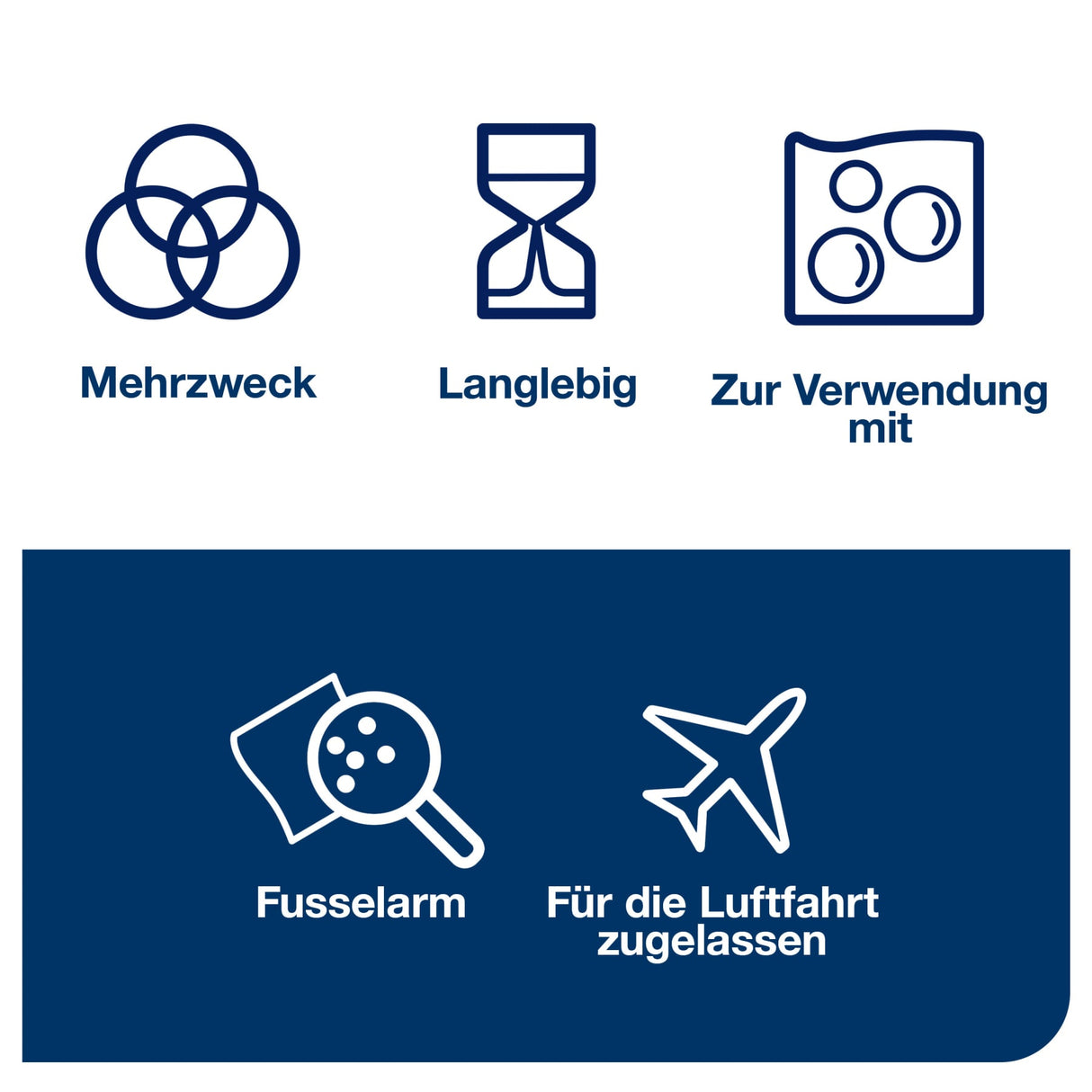 Tork Reinigungstücher W1/W2/W3, 1-lagig, weiß, 300 Tücher je Rolle – Ansicht 7