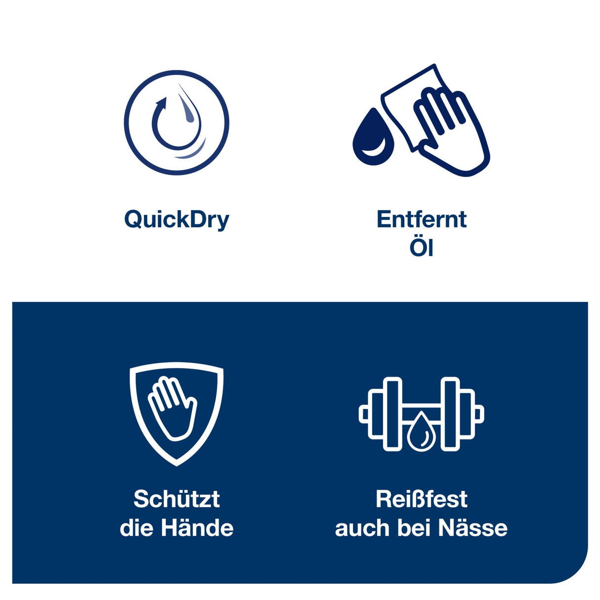 Tork Advanced Wischtuch 440, blau, W1 – stark und extrem saugfähig – Ansicht 7